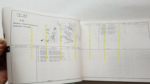 HONDA NTV 600-650 Revere 1988 catalogo ricambi ORIGINALE Spare Parts …