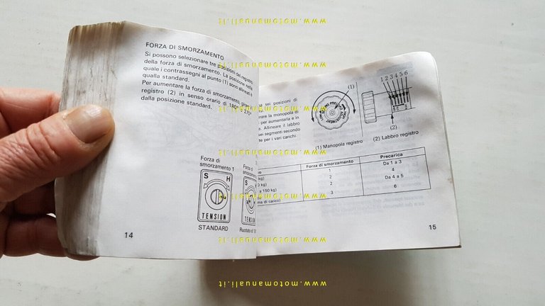 Honda NTV 600-650 Revere 1991 manuale uso manutenzione ITALIANO originale