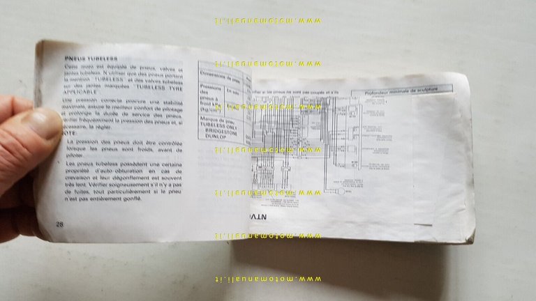 Honda NTV 600-650 Revere 1991 manuale uso manutenzione ITALIANO originale
