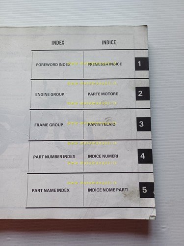 Honda NX 500-650 Dominator 1988 catalogo ricambi italiano originale part …