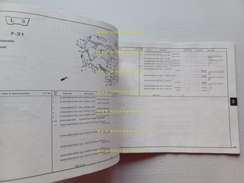 Honda NX 500-650 Dominator 1988 catalogo ricambi italiano originale part …