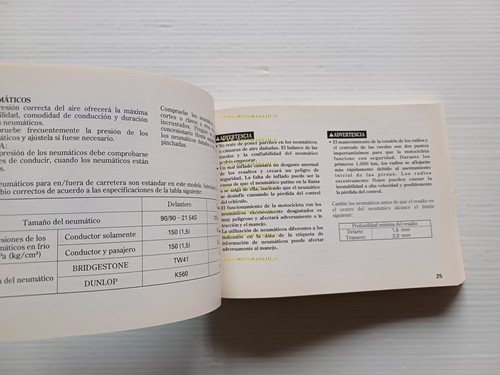 Honda NX 500 650 Dominator 1996-97 manuale uso manutenzione originale