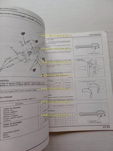 Honda Pacific Coast PC 800 VARIANTI 1989 manuale officina ITALIANO …