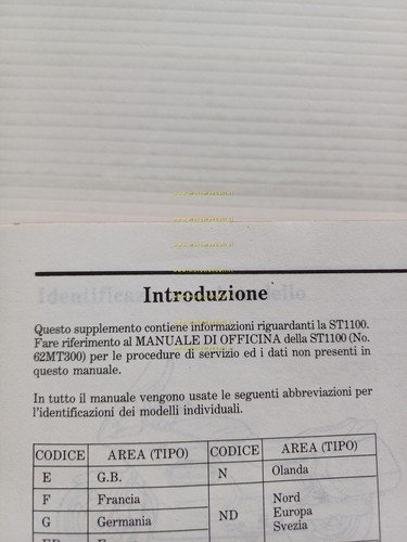 Honda Pan European ST 1100 VARIANTI 1990 manuale officina ITALIANO …