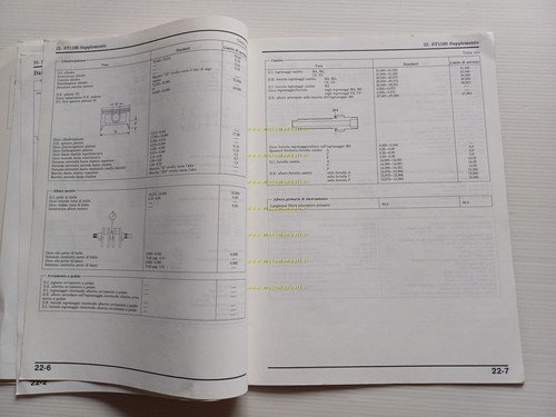 Honda Pan European ST 1100 VARIANTI 1990 manuale officina ITALIANO …