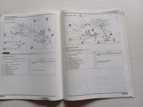 Honda Pan European ST 1100 VARIANTI 1990 manuale officina ITALIANO …