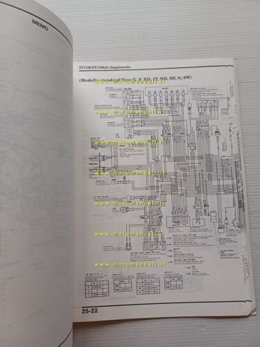 Honda Pan European ST 1100 VARIANTI 1995 manuale officina ITALIANO …