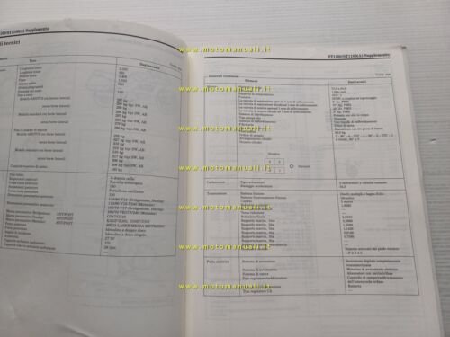 Honda Pan European ST 1100 VARIANTI 1995 manuale officina ITALIANO …