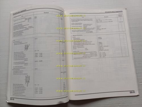 Honda Pan European ST 1100 VARIANTI 1995 manuale officina ITALIANO …