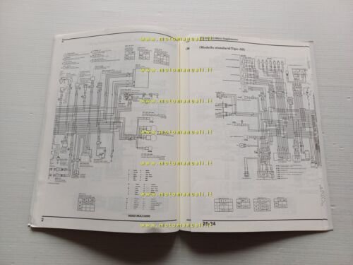 Honda Pan European ST 1100 VARIANTI 1995 manuale officina ITALIANO …