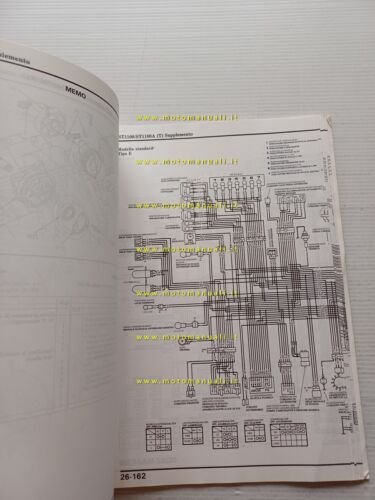Honda Pan European ST 1100 VARIANTI 1996 manuale officina ITALIANO …