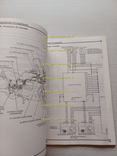 Honda Pan European ST 1100 VARIANTI 1996 manuale officina ITALIANO …