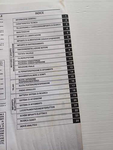 HONDA Pantheon 125 - 150 (FES 125-150) 2003 manuale officina …