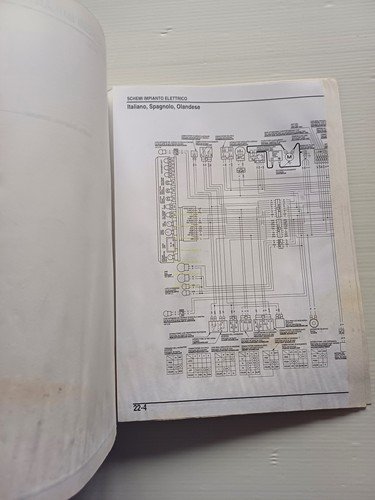 HONDA Pantheon 125 - 150 (FES 125-150) 2003 manuale officina …