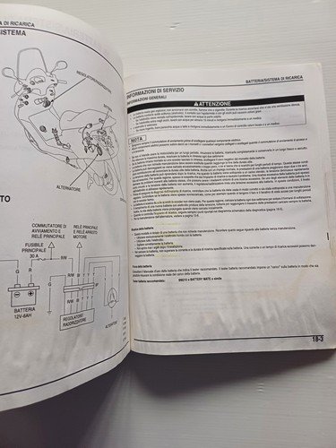 HONDA Pantheon 125 - 150 (FES 125-150) 2003 manuale officina …