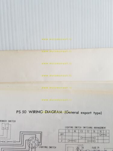 Honda PC 50 - PS 50 1968 manuale officina riparazione …