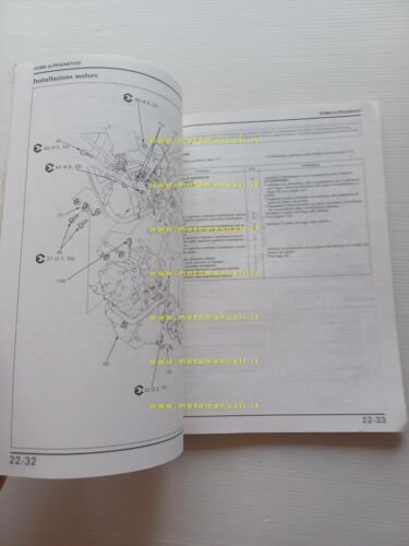 Honda PC 800 1989 aggiornamento SUPPLEMENTO manuale officina originale