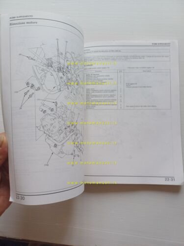 Honda PC 800 1989 aggiornamento SUPPLEMENTO manuale officina originale