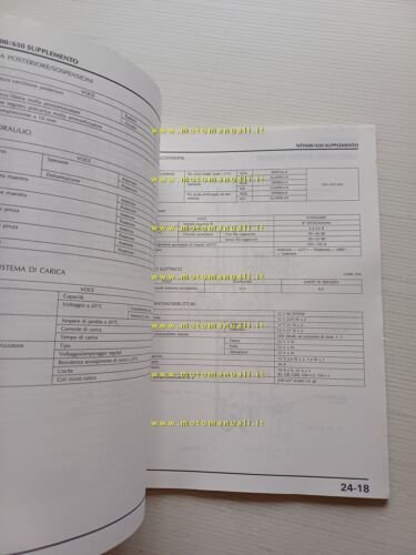 Honda Revere NTV 600-650 VARIANTI 1990 manuale officina originale