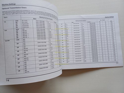 Honda RS 125 R GP 2002 manuale uso -officina -catalogo …