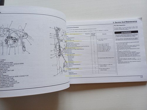 Honda RS 125 R GP 2002 manuale uso -officina -catalogo …