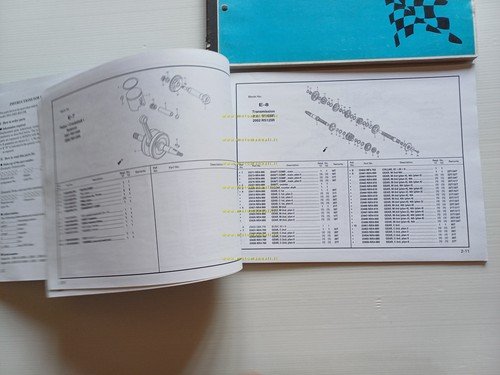 Honda RS 125 R GP 2002 manuale uso -officina -catalogo …