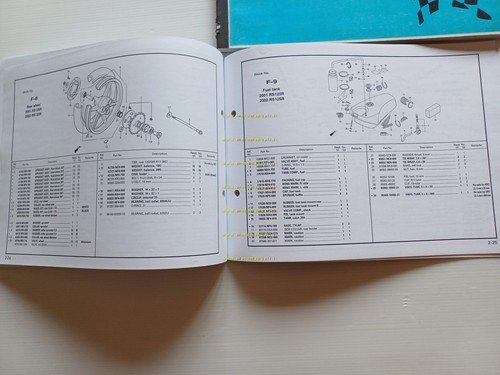Honda RS 125 R GP 2002 manuale uso -officina -catalogo …