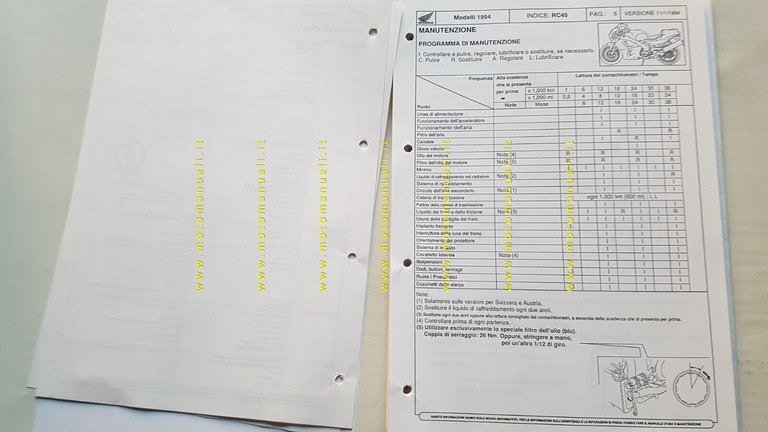 HONDA RVF 750 RC 45 1994 opuscolo aggiornamento per meccanici …