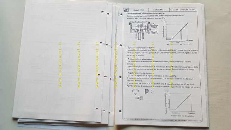 HONDA RVF 750 RC 45 1994 opuscolo aggiornamento per meccanici …