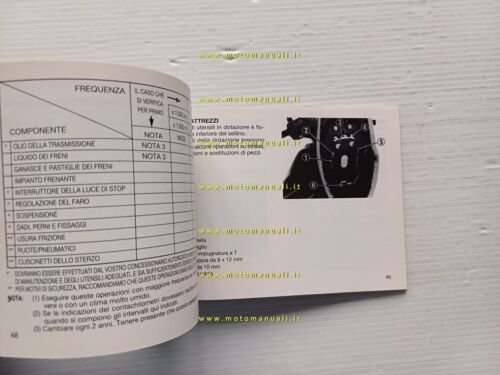 Honda SFX 50 1995 manuale uso manutenzione italiano originale