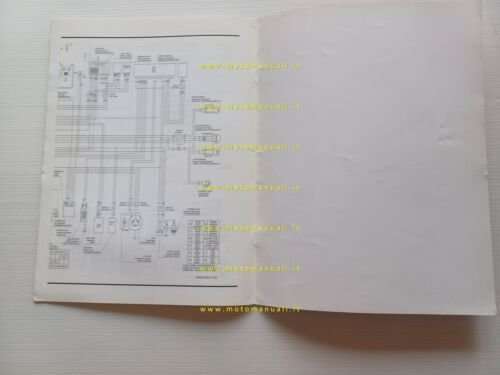Honda SH 125-150 2002 aggiornamento SUPPLEMENTO manuale officina originale