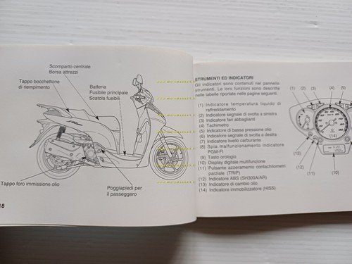 Honda SH 300 R - SH 300 A-AR 2009-10 manuale …