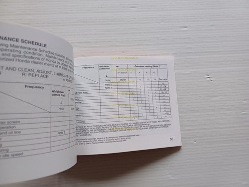 Honda SH 50 1997 manuale uso manutenzione libretto istruzioni italiano …