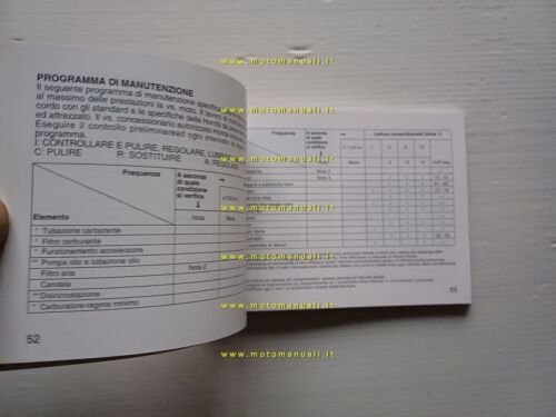 Honda SH 50 1997 manuale uso manutenzione libretto istruzioni italiano …