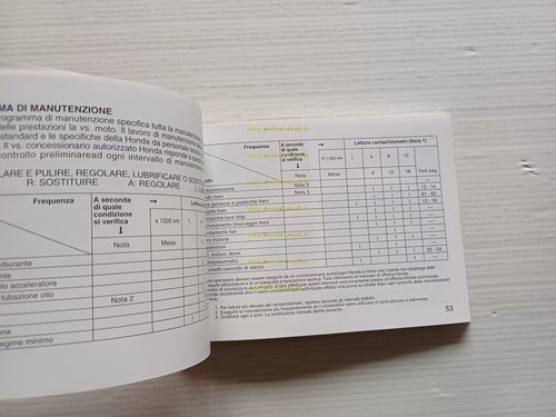 Honda SH 50 1997 manuale uso manutenzione libretto istruzioni italiano …