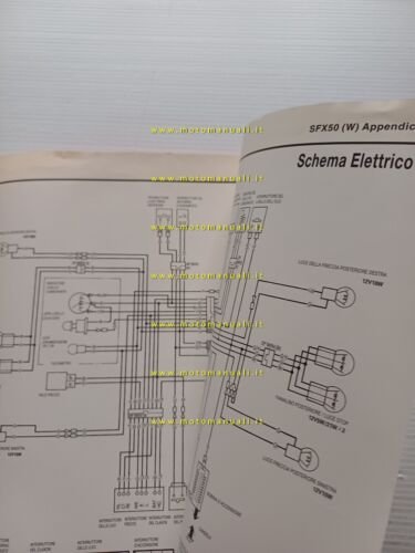 Honda SXR 50 VARIANTI manuale officina ITALIANO originale