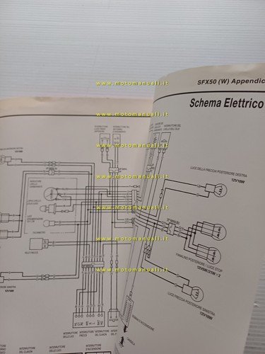Honda SXR 50 VARIANTI manuale officina ITALIANO originale