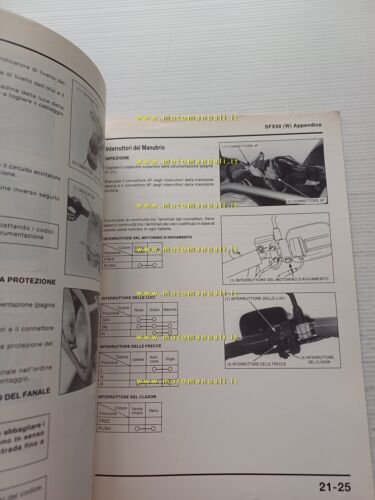 Honda SXR 50 VARIANTI manuale officina ITALIANO originale