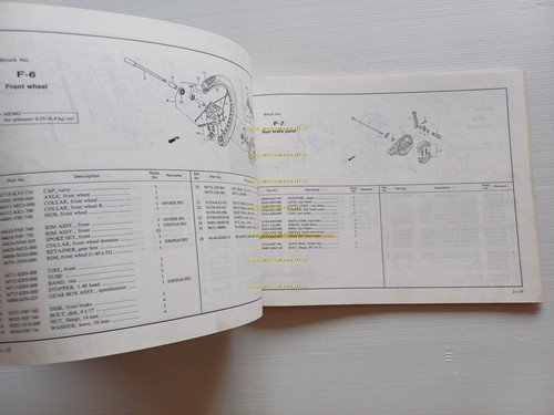 Honda TLM 250 R 1989 manuale uso - officina - …