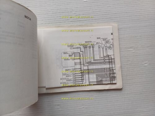 Honda Transalp XL 600 V 1990 manuale uso manutenzione italiano …