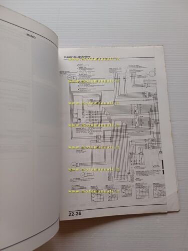 Honda Transalp XL 600 V VARIANTI 1988 manuale officina ITALIANO …