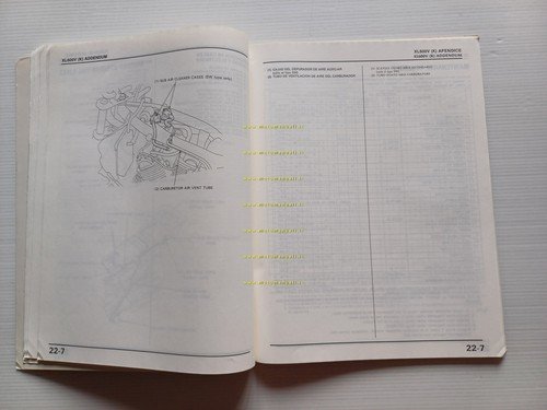 Honda Transalp XL 600 V VARIANTI 1988 manuale officina ITALIANO …