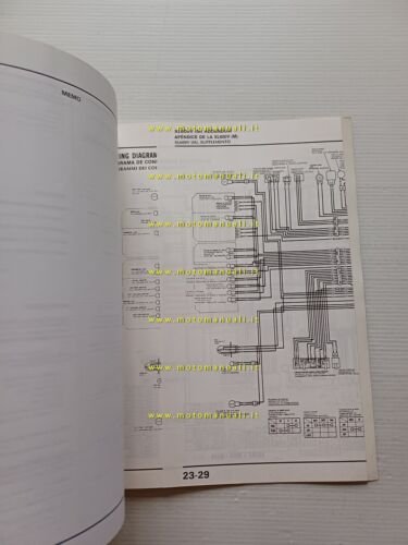 Honda Transalp XL 600 V VARIANTI 1990 manuale officina ITALIANO …