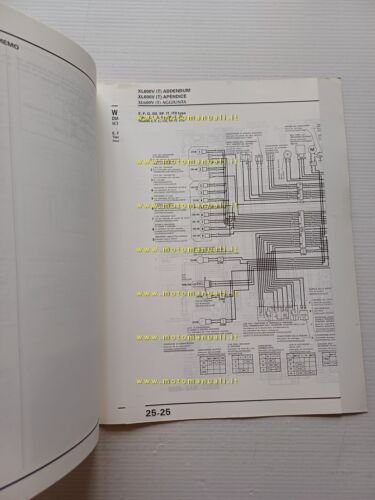 Honda Transalp XL 600 V VARIANTI 1995 manuale officina ITALIANO …