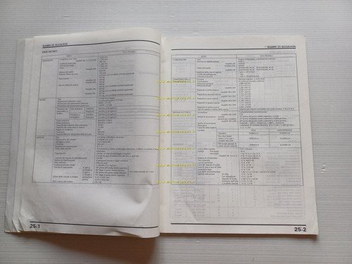 Honda Transalp XL 600 V VARIANTI 1995 manuale officina ITALIANO …
