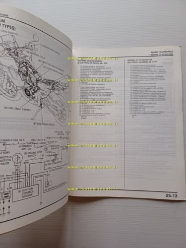 Honda Transalp XL 600 V VARIANTI 1995 manuale officina ITALIANO …