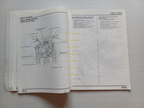 Honda Transalp XL 600 V VARIANTI 1995 manuale officina ITALIANO …