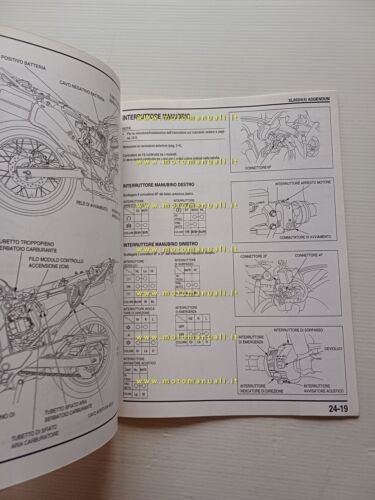 Honda Transalp XL 650 V VARIANTI 2003-4 manuale officina ITALIANO …