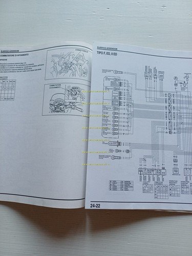 Honda Transalp XL 650 V VARIANTI 2003-4 manuale officina ITALIANO …