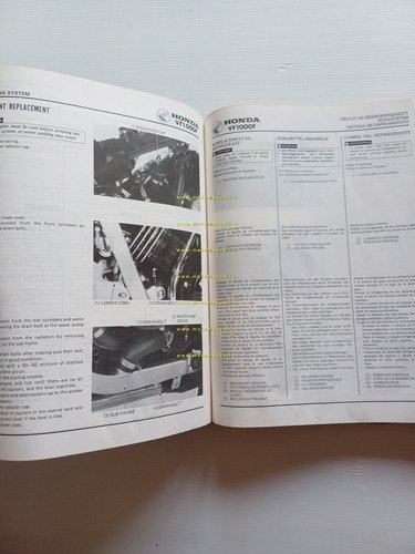 Honda VF 1000 F 1984 manuale officina originale